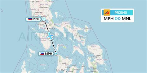 mph to manila